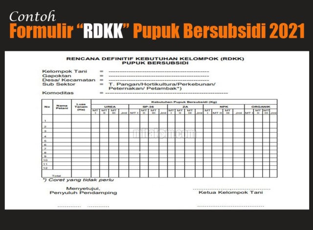 Cara Pengisian E-rdkk Pupuk Bersubsidi